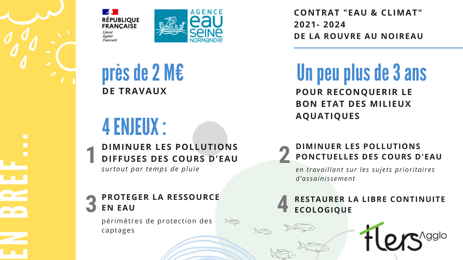 Infographie FLERS