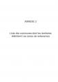 liste des communes du bassin